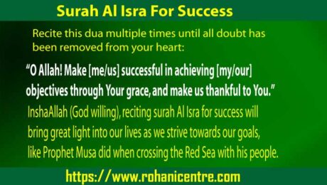Surah Al Isra For Success